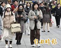 13縣市低溫特報！ 清晨防10度以下低溫 中南部注意日夜溫差