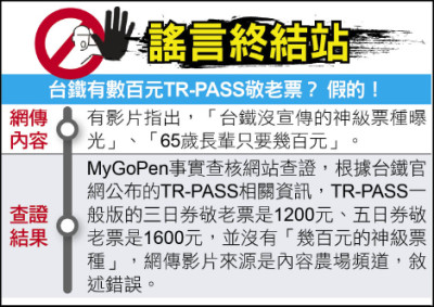 謠言終結站》 台鐵有數百元TR-PASS敬老票？ 假的！