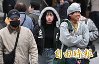 各地明起日夜溫差大！吳德榮：下半週恐有颱風