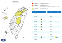7縣市低溫特報！ 氣象署：晚間恐下探10度以下