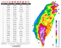2025雨量王揭曉！「這鄉」包辦1、3名