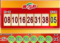 威力彩5.2億頭獎你中？獎號出爐了 手刀對獎