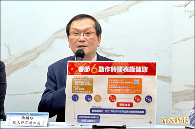 春節就醫分流 啟動特別門診、假日輕急症中心