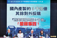 01/16 各報重點新聞一覽