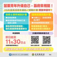 鼓勵青年升級專業 苗縣府兩項青年補助、獎勵計畫開放申請