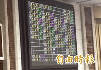 藍白關係生變？二備金表決民眾黨棄權 游淑慧：訝異