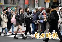 北北基宜大雨特報！ 今天越晚越冷　明北部低溫下探10度