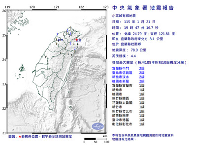 地牛翻身！宜蘭19:47規模4.4地震 最大震度2級