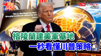 自由觀點》格陵蘭建美軍基地 一秒看懂川普策略