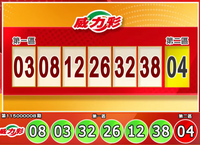 威力彩頭獎飆6.9億 今彩539、3星彩、4星彩獎號也出爐