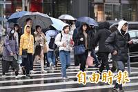 中部以北今低溫下探13度  明起回暖、週六再轉冷