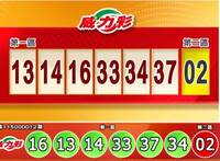 全台屏息！威力彩飆11.5億 今彩539、3星彩、4星彩獎號也出爐