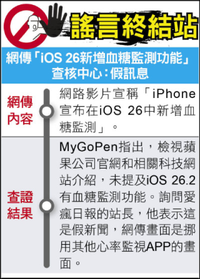 謠言終結站》網傳「iOS 26新增血糖監測功能」 查核中心：假訊息
