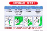 搶先看！ 氣象專家曝「年假9天」天氣預報重點