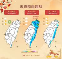 北部剩今天好天氣！ 明早鋒面＋東北季風接力報到