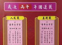 苗栗玉清宮抽出國運籤！人民籤「禍福自召」選舉年耐人尋味