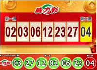 「致富密碼」來了！威力彩、大樂透、今彩539……等獎號出爐