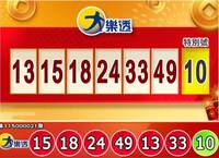 好運來！2/20 大樂透、今彩539等獎號出爐