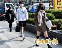 今北台天氣好轉、中南部微熱 明起各地持續回暖高溫逼近30度