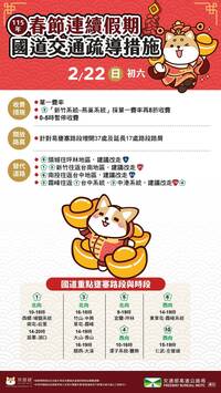 春節連假明收假！國道11處壅塞路段曝 西部北上中午前要出發