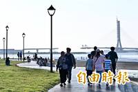 週日中南部高溫30度 各地日夜溫差逾10度