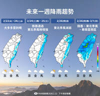 北部週三狂降9度！228連假降雨熱區1圖看懂