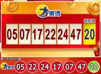 收假日拚一把！2/22 大樂透、春節大紅包、今彩539開獎啦