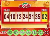 開工發大財！威力彩、大樂透、今彩539……各種獎號出爐