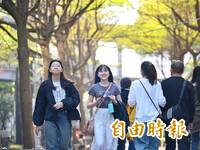 今溫暖偏熱、注意日夜溫差 週三北部高溫稍降