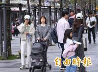 今各地回溫！高溫上看30度 本週東北季風接力來襲