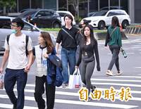 今午後鋒面通過 明起各地轉涼