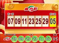 快對獎！3/2 威力彩、大樂透、百萬紅包、今彩539……獎號出爐