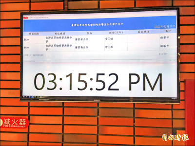中國臥龍會利誘吸收》涉拍投降影片、洩軍機 中士等4人起訴