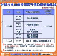 麻疹個案到訪紫南宮等地 南投衛生局公布足跡、匡列26人