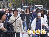 週末南北溫差大！下週一水氣增 專家：不排除冷氣團