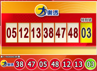 手刀對獎！3/13大樂透、今彩539、3星彩、4星彩獎號出爐啦