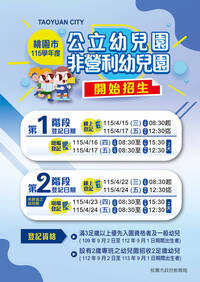 桃市公立幼兒園與非營利幼兒園招生 4月15日起展開報名作業