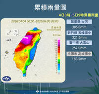 水庫稍解渴！ 把握今天好天氣 「這天」幾乎全台又有雨