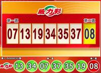 手刀對獎！2.8億威力彩、今彩539等獎號出爐
