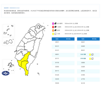 雨彈來襲！高雄、屏東大雨特報  氣象署提醒慎防雷雨