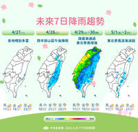 把握好天氣！週三午後變天 降雨熱區一圖看懂