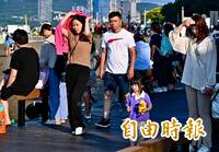 今晚變天！白天各地偏熱 入夜鋒面通過、中部以北轉涼有雨