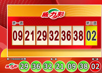 威力彩頭獎上看3.8億 各項獎號揭曉啦！