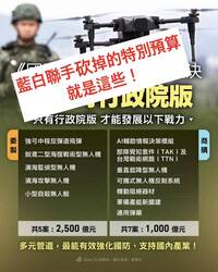 立院表決三讀通過藍白「7800億」版本  被砍掉的12項購案有這些