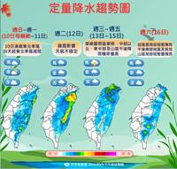 週日母親節白天雨停回暖 下週又有鋒面+華南雲雨區東移