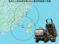 可逼共軍後撤逾100公里 軍方規劃海馬士系統前推澎湖丶東引