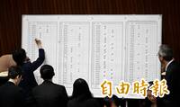 藍白彈劾賴清德失敗！中華民國憲政史上彈劾罷免成功「只有他」