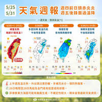 北部週五雷雨嘩啦啦 南部解渴看準颱風「薔蜜」動向