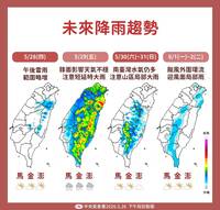週五防橘紅雨彈突襲！準薔蜜颱風週日最接近台灣