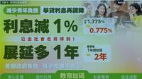 教育補助再加碼！ 張惇涵：學貸利息降1％、寬限期延至2年